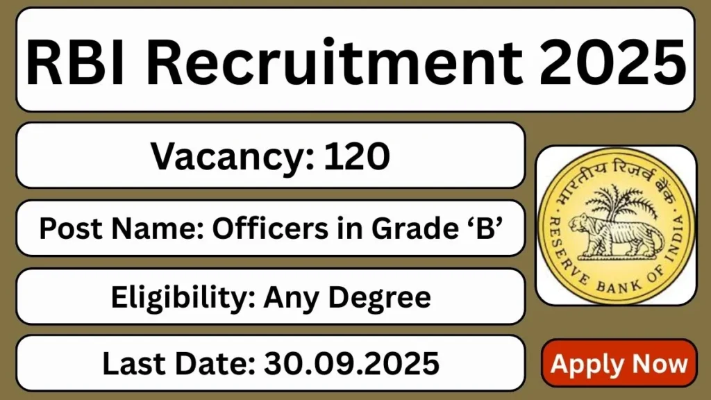 RBI Officers Grade B Recruitment 2025 (120 Posts Vacancy) - FreeJobAlerts.Pro