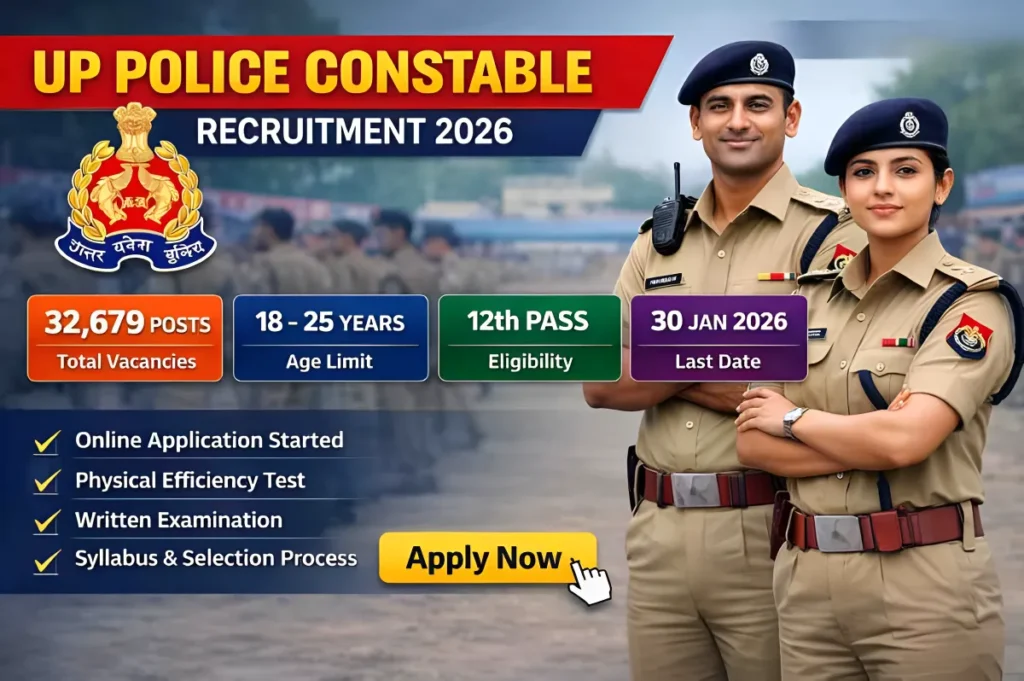 UP Police Constable Recruitment 2026 – 32,679 Posts, Apply Online