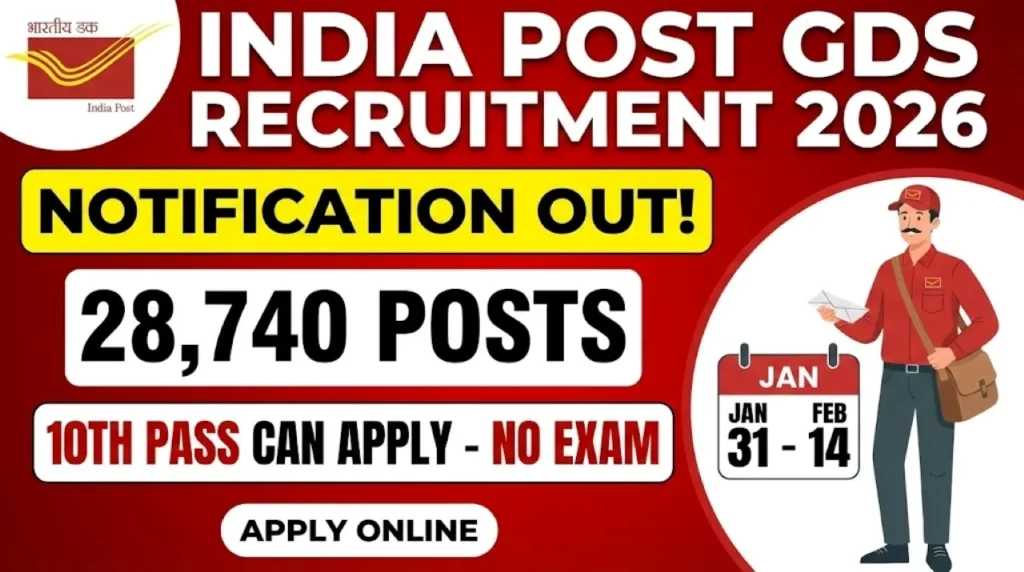 India Post GDS Recruitment 2026 – 28,740 Gramin Dak Sevak Posts, Apply Online